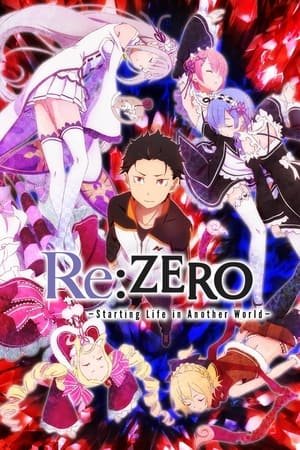 Re:ZERO -Starting Life in Another World- (2024) - Poster